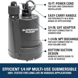 Superior Pump 91250 1/4 HP Submersible Utility Pump 3000 GPH