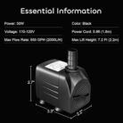 EDUPUP 1.6W Solar Fountain Pump for Bird Baths & Ponds (2)