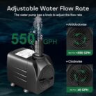 EDUPUP 1.6W Solar Fountain Pump for Bird Baths & Ponds (3)