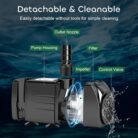 EDUPUP 1.6W Solar Fountain Pump for Bird Baths & Ponds (4)