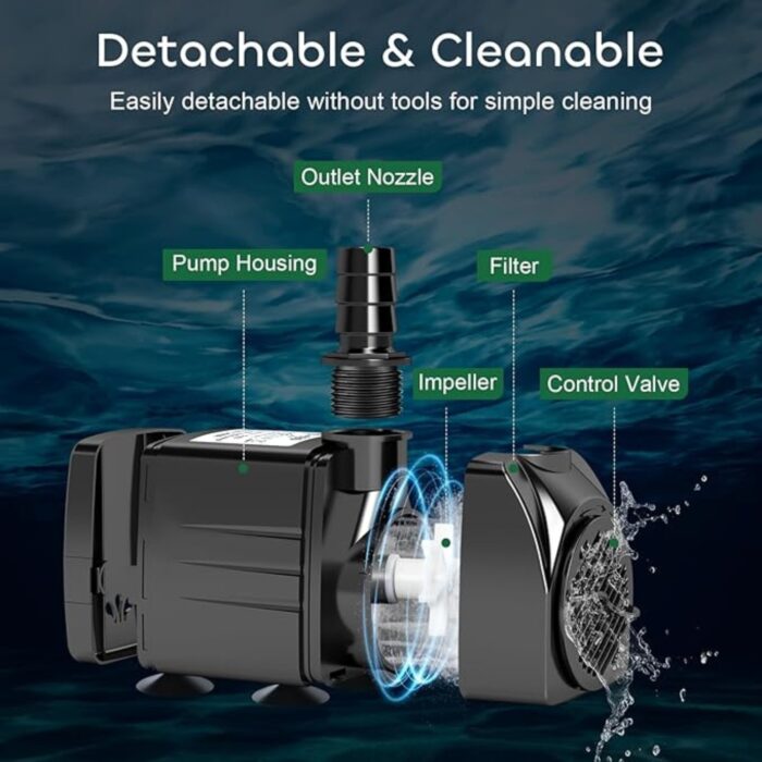 EDUPUP 1.6W Solar Fountain Pump for Bird Baths & Ponds (4) EDUPUP 1.6W Solar Fountain Pump for Bird Baths & Ponds (4)