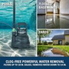 VIVOSUN 1600 GPH 100W Submersible Water Pump Ultra Quiet (3)