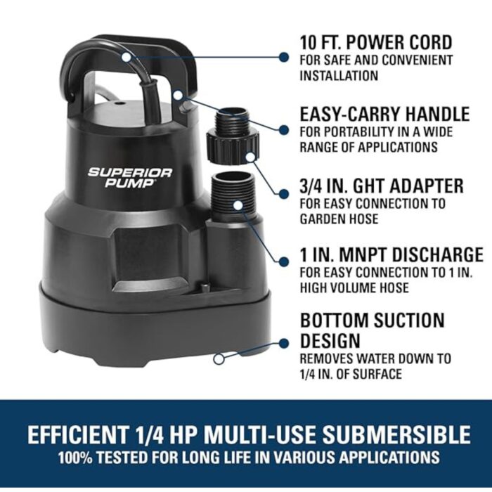 VIVOSUN 1600 GPH 100W Submersible Water Pump Ultra Quiet (5)