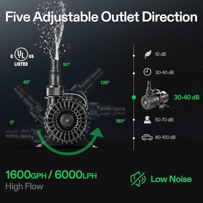 VIVOSUN 1600 GPH Submersible Water Pump, 100W Pond Pump, Ultra Quiet Aquarium Pump with 14FT. Lift Height for Pond, Waterfall, Fish Tank, Statuary, Hydroponic (3) VIVOSUN 1600 GPH Submersible Water Pump, 100W Pond Pump, Ultra Quiet Aquarium Pump with 14FT. Lift Height for Pond, Waterfall, Fish Tank, Statuary, Hydroponic (3)
